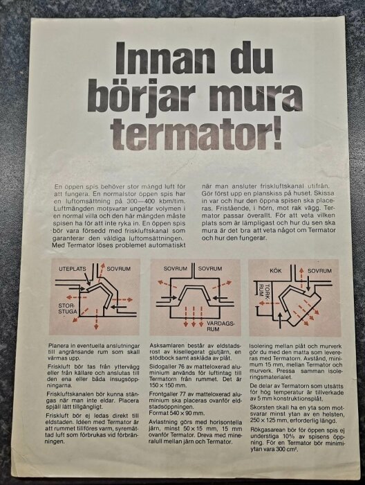 Svensk instruktion för att mura en öppen spis med Termator-systemet, inklusive ventilationsscheman och rekommendationer.