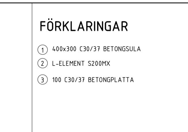 Svensk text, förklaringar av byggelement, betongsula, L-element, betongplatta, specifikationer.