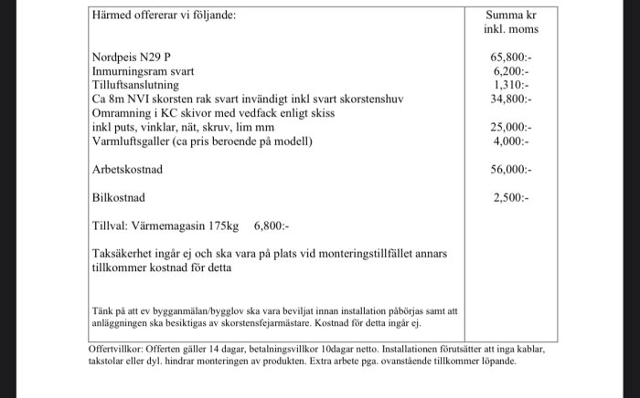 Offert för kamininstallation med kostnadsfördelning och extra information på svenska. Totalt inklusive moms anges.