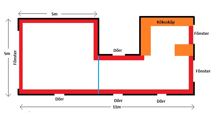 Enkel ritning av rum med dörrar, fönster och köksskåp, märkt med mått.