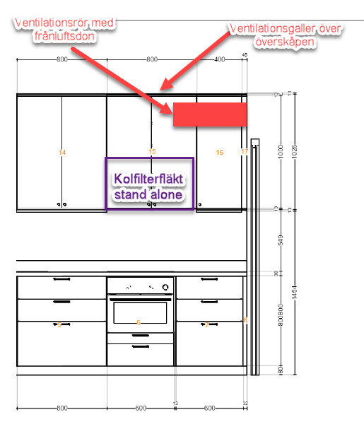 Teknisk ritning av köksinredning med mått och ventilationssystem, inklusive kolfilterfläkt och ventilationsgaller.