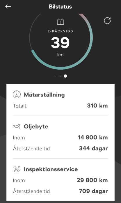 Bilstatus-appskärm som visar elektrisk räckvidd, mätarställning och serviceintervaller för oljebyte och inspektion.