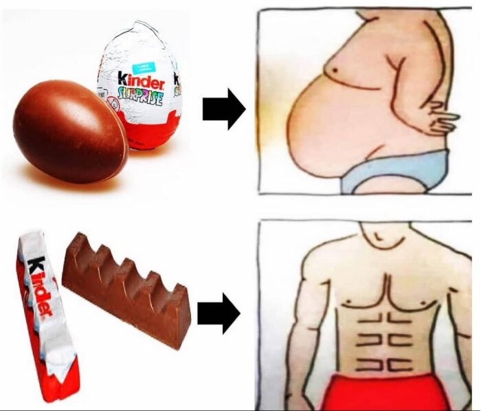 Humoristisk bild jämför effekterna av att äta Kinder choklad: ett ägg leder till magen, chokladkakan till muskler.