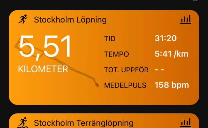 Spring-app gränssnitt visar 5,51 km löpt i Stockholm, tid 31:20, tempo 5:41/km, medelpuls 158 bpm.