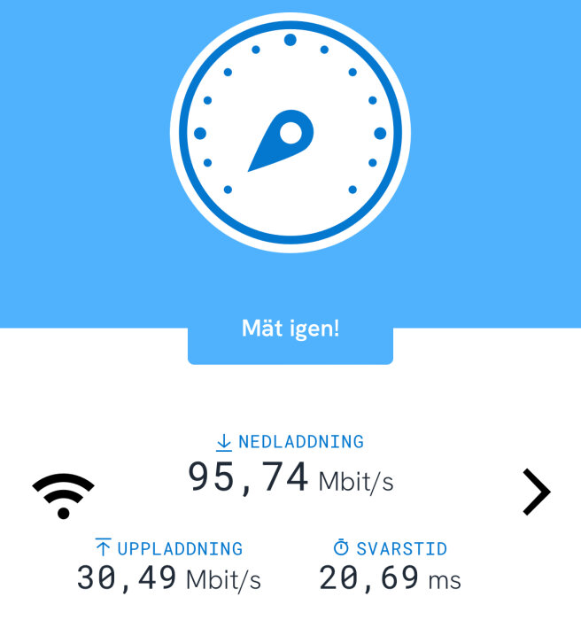 Bild på internethastighetstest, visar nedladdning 95,74 Mbit/s, uppladdning 30,49 Mbit/s, svarstid 20,69 ms.