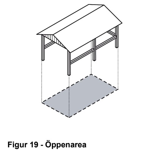 Teckning av en enkel struktur, troligen ett buskurer eller skärmtak, med märkning som anger "öppen area" under.