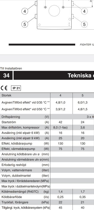 Schematisk illustration och tekniska specifikationer för värmepump, på svenska, inklusive prestanda och anslutningsmått.