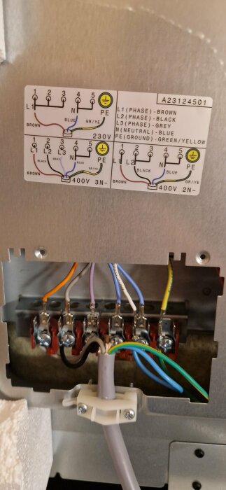 Elanslutningsschema och kabelanslutning för 230V och 400V. Kablage, terminaler, färger, schematisk illustration, teknisk installation.