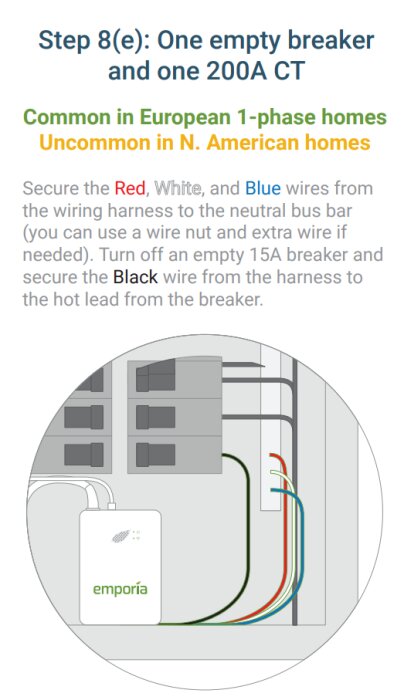 Installationsguide för brytare med röda, vita och blå kablar i europeiskt hem, ovanligt i Nordamerika.