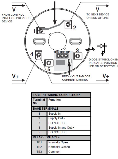 Elektrisk kopplingsschema, reläterminaler, diodbeteckning, strömstyrning, instruktionstabell, systemintegration.