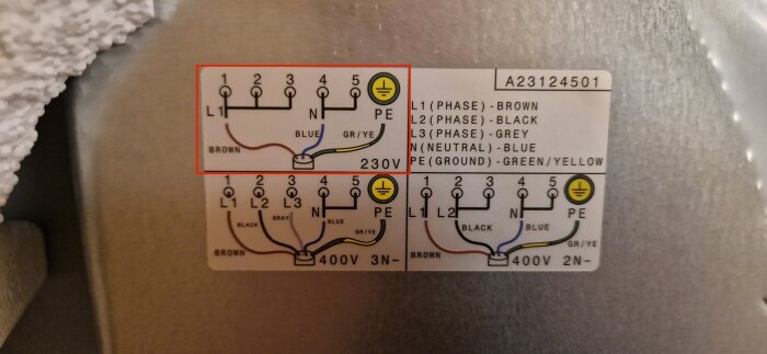 Elkopplingsschema, installationsetikett, visar trefas 400V och enfas 230V, färgkodad, säkerhetsinstruktioner.