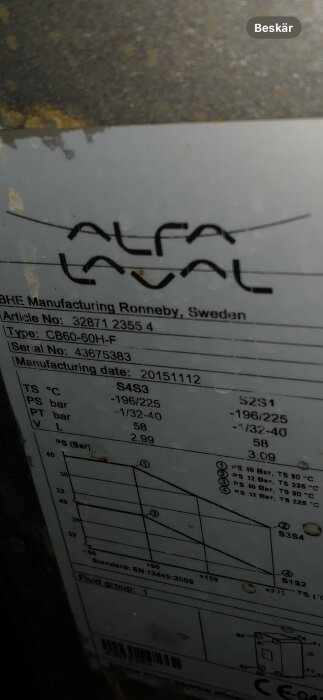 Etikett med teknisk information, diagram, Alfa Laval-logotyp, Ronneby, Sverige, produktionsdatum, serienummer, temperatur- och tryckuppgifter.