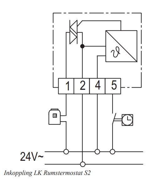 Elektriskt schema för anslutning av rumstermostat, innefattar transformator, reglerspolar, kontaktorer och markeringar.