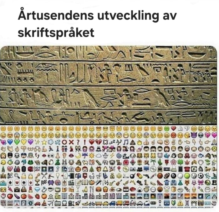 Skriftens utveckling: från egyptiska hieroglyfer till nutida emojis. Kontrast mellan gammalt och modernt kommunikationssätt.