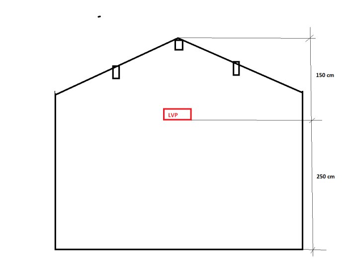 Enkel ritning av en vägg med mått och fönster, märkt "LVP".