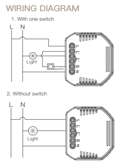 Elektrisk kopplingsschema för ljusinstallation med och utan strömbrytare.