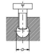 Teknisk ritning av en bult och mutter med mätmarkeringar i skärningsvy.