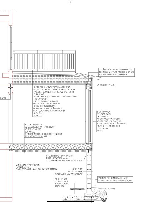 Arkitektonisk sektionsteckning av byggnad med dimensioner och konstruktionsdetaljer, teknisk isolering, och materialbeskrivningar.