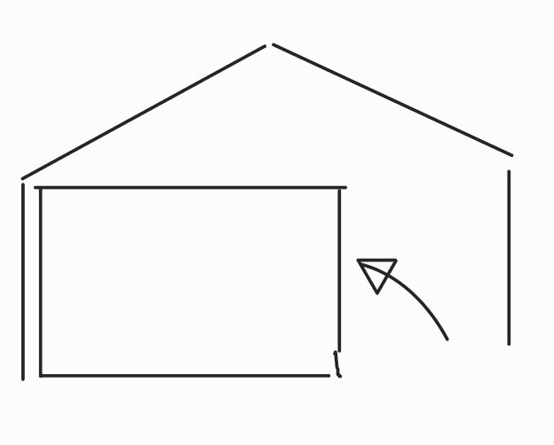 Enkel linjeteckning av ett hus med trekantigt tak och en obestämbar form bredvid.