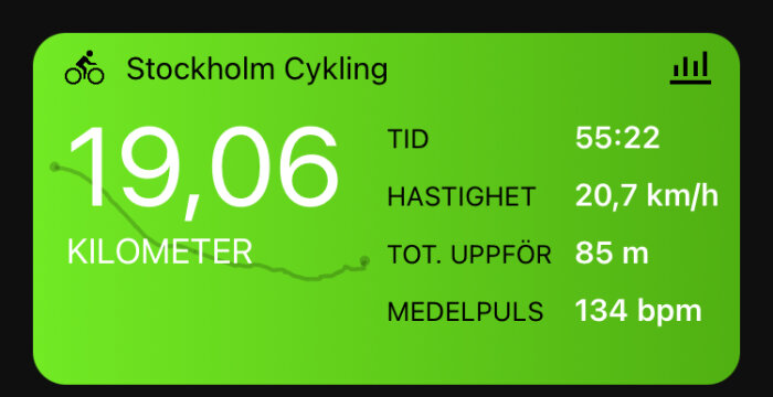 Grön cyklingaktivitetsdisplay visar distans, tid, hastighet, klättring och puls för Stockholm Cykling.