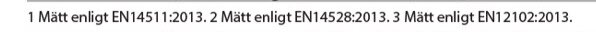 Textreferens till europeiska standarder EN14511, EN14528 och EN12102 från år 2013.