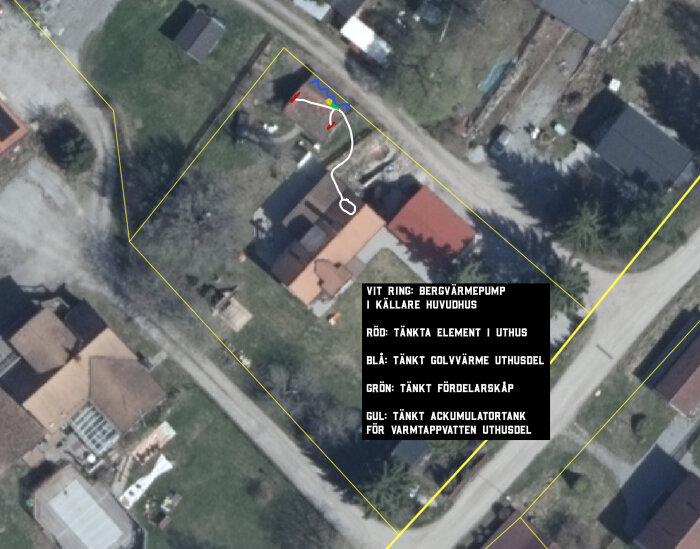 Flygbild över fastighet med markerade områden för värmesystem: bergvärmepump, element, golvvärme, fördelarskåp, ackumulatortank.
