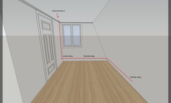 3D-modell av rum med elinstallationer, jordat och ojordat uttag, samt dörr och fönster.