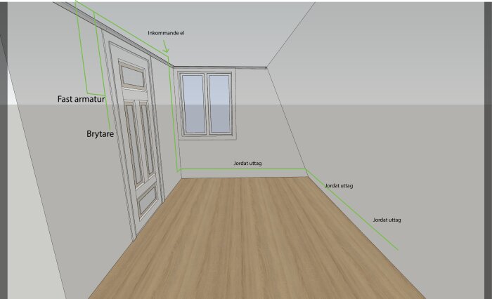 3D-modell av ett rum med elinstallationer markerade: armatur, uttag, brytare, inkommade el.