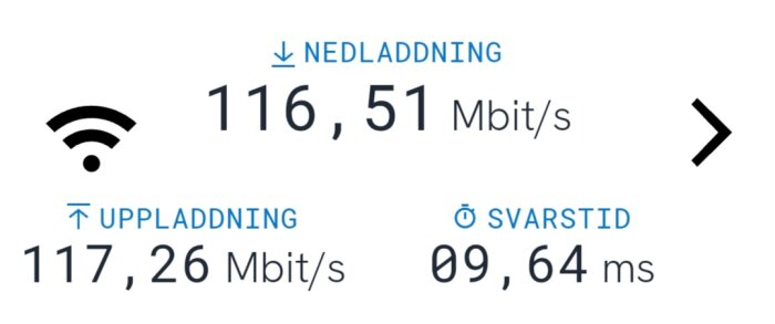 Internet hastighetstestresultat visar nedladdning på 116,51 Mbit/s, uppladdning på 117,26 Mbit/s, svarstid 9,64 ms.