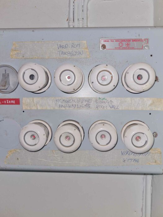 Ett elskåp med gamla säkringar och handskrivna etiketter på svenska, anger belysning för olika rum.