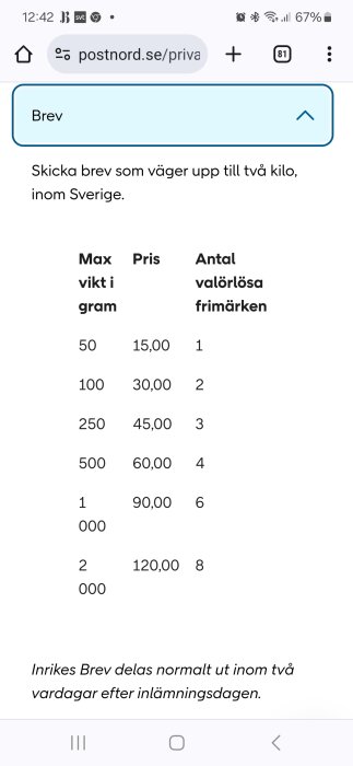 Skärmklipp från webbsida visar portotabell för brev inom Sverige av Postnord.