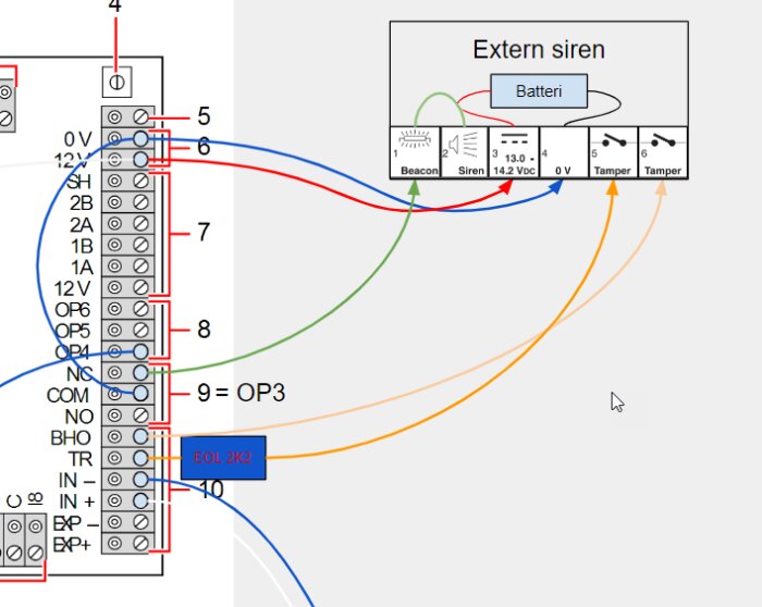 Elkopplingsschema för extern siren med beteckningar och färgkodade ledningar. Reläterminaler och spänning angivna.