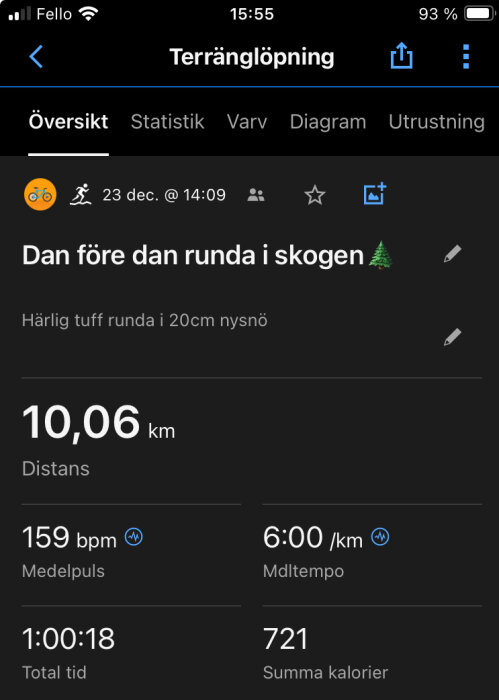 Skärmavbild från träningsapp visar terränglöpning; 10,06 km, medeltempo 6:00/km, 721 kalorier, 159 bpm.