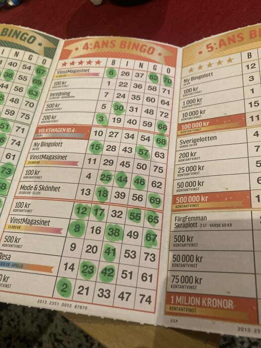 Bingolottsedlar, markerade nummer, olika spelformer, vinstchanser, "4:ans Bingo" och "5:ans Bingo" syns.