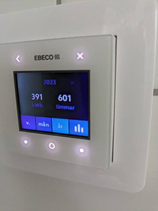 Vit termostat med digital display som visar energiförbrukning, tid och navigeringsikoner.