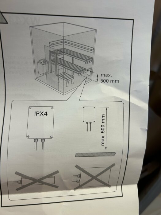 Instruktion med teckningar som visar IPX4 elektrisk utrustning position max 500 mm från vattenkällan.