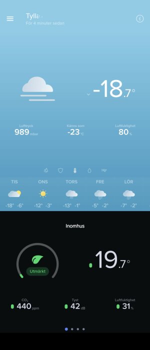 Väderapp visar kallt utomhus, veckoprognos, angenämt inomhusklimat med temperatur och luftkvalitet.