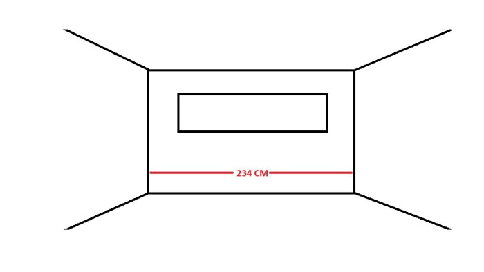 Enkel ritning av ett rum med en rektangulär öppning och en väggmåttannotering på 234 cm.