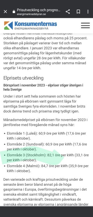 Webbsida om elprisutveckling i Sverige, med specifika siffror och jämförelser mellan regioner och månader.