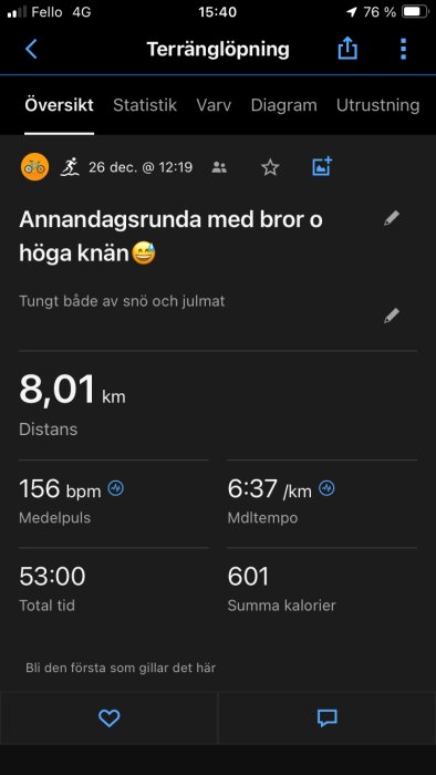 Skärmdump av löparapp, visar distans 8,01 km, medelpuls 156 bpm, tid 53 minuter, tempo 6:37/km, kaloriförbrukning 601.