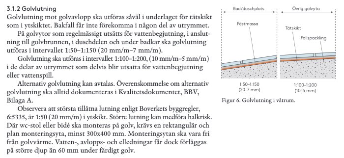 Svensk text om golvlutning, illustration av bad/duschplats och övrig golv.