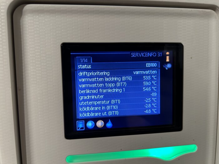 Digital display visar status för värmesystem med temperaturvärden och driftinformation. En grön lysande indikator syns nedanför.