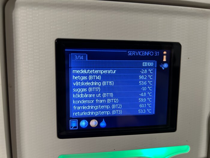 Digital display visar temperaturvärden på olika komponenter i ett system, typ panna eller värmepump.