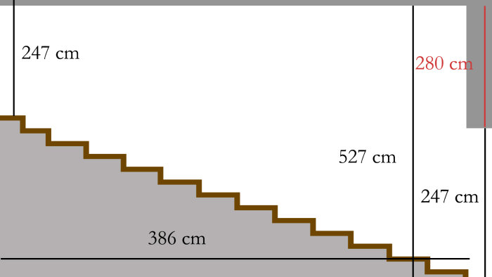 Ritning av trappa med måttangivelser i centimeter, visar höjd och längd.