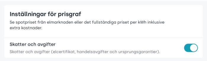 Inställningar för visning av elpriser med alternativ för spotpris och totalpris inklusive skatter, avgifter.