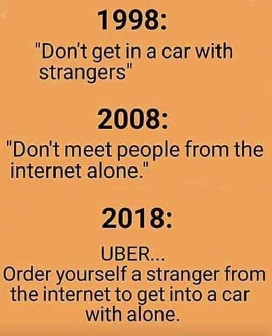 Textbild som visar samhällets förändrade attityder mot främlingar och internet från 1998 till 2018 genom transportråd.