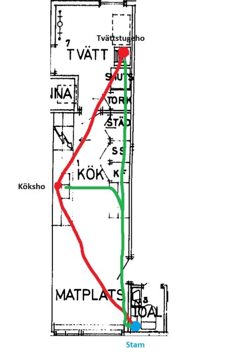 Ritning av lägenhet med markerade rördragningar för vatten (rött och grönt) och avlopp (blått).