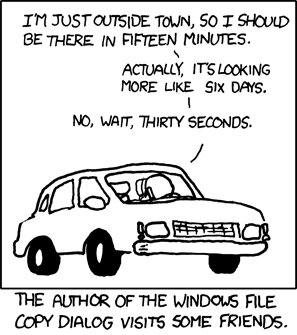 Tecknad skämtbild om tidsestimering, liknande Windows-filkopieringsdialogens osäkerhet, med bil och text.