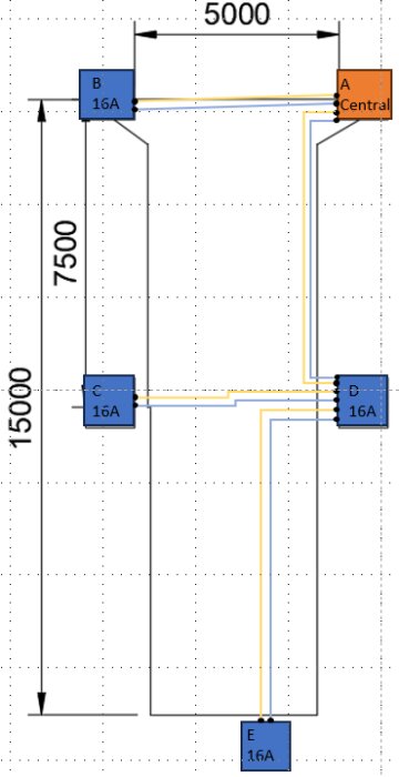 Teknisk ritning, elschema, mått, anslutningspunkter, ampere beteckningar, vertikala och horisontella linjer.