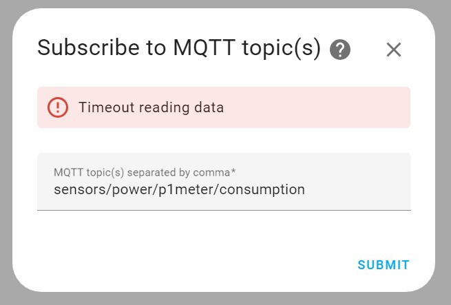 Användargränssnitt för prenumeration på MQTT-ämnen visande felmeddelande om timeout vid läsning av data.